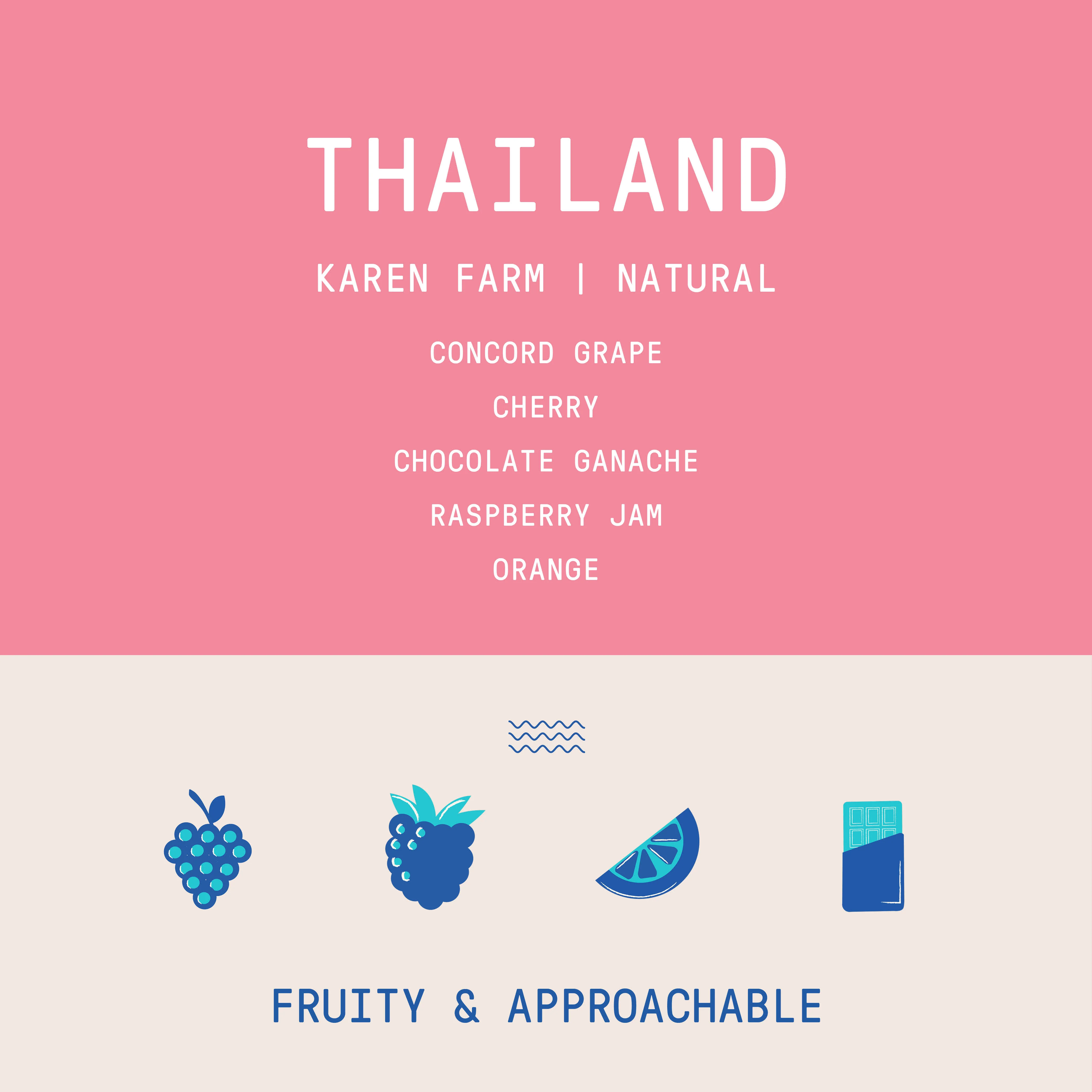Thailand - Karen Farm | Natural - Archived - 250g - Image 2
