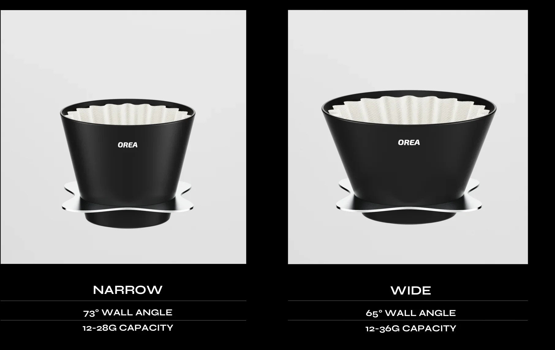 OREA - V4 Brewer - Narrow - FAST Single - Image 3
