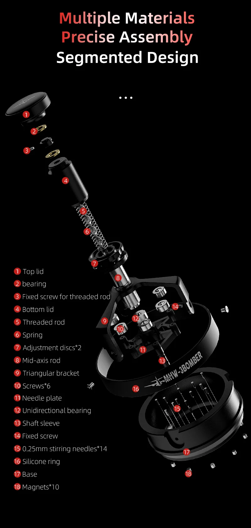 MHW-3BOMBER - Yu Series Cyclone Needle Distribution WDT Tool - Image 6
