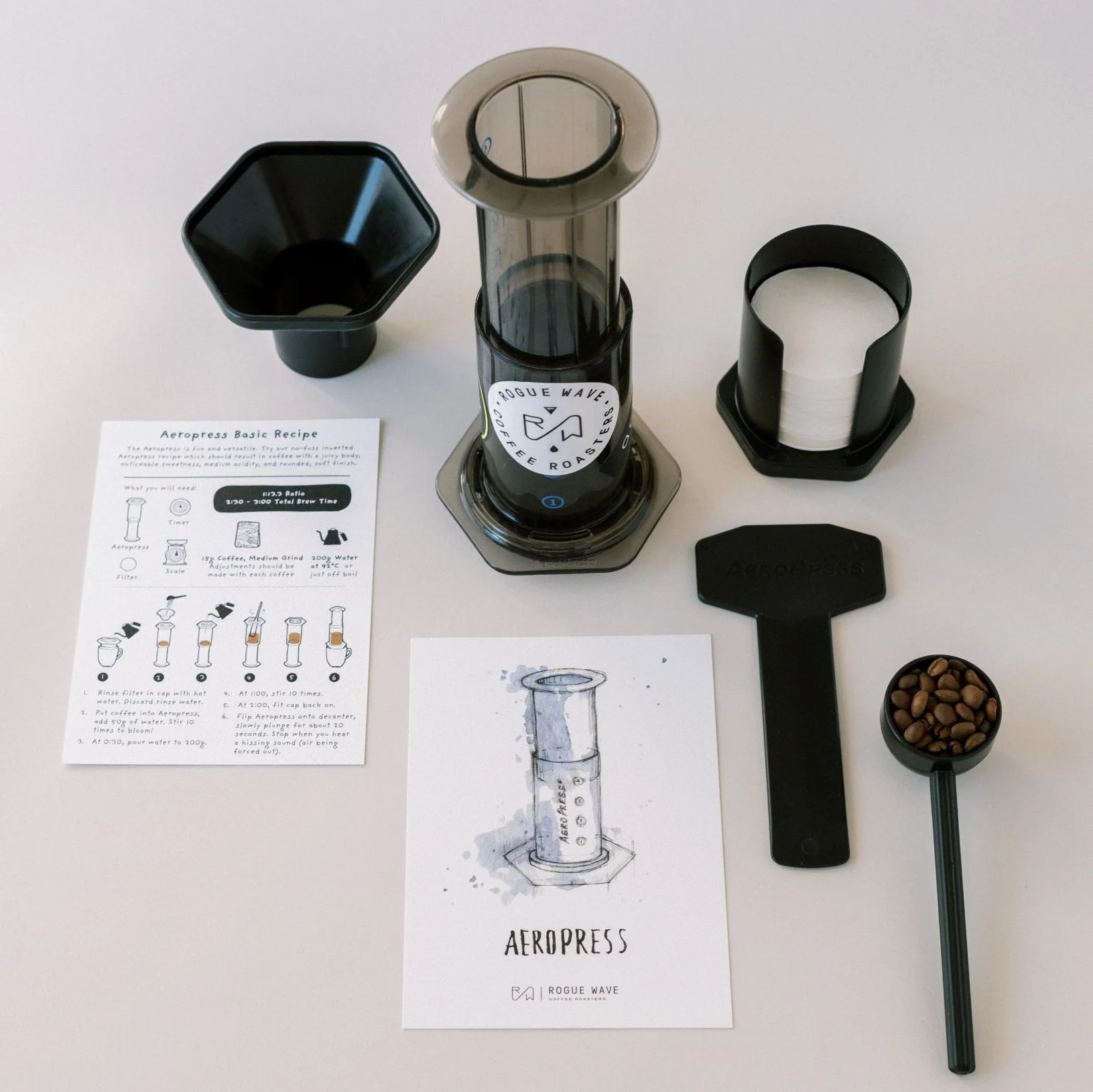 Aeropress Recipe Card